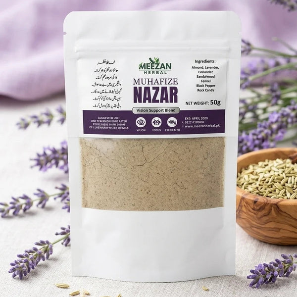 Muhafiz E Nazar